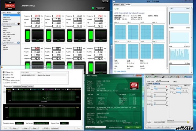 分享巴扣牌推土機、中文Win8系統蹦出新滋味(新增空冷hyper 612 pwm基本、大超5G溫度)