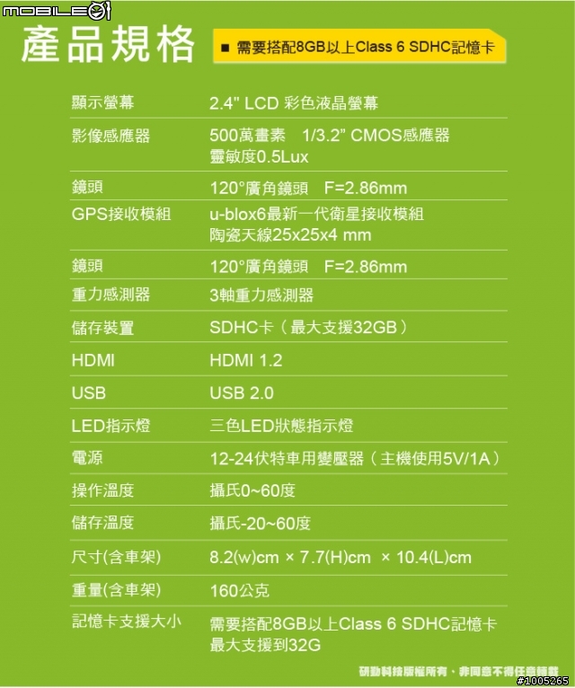 [ 11/19 新增評論與影片 ] 不一樣的 Papago P2 試用誌 VS GV6330