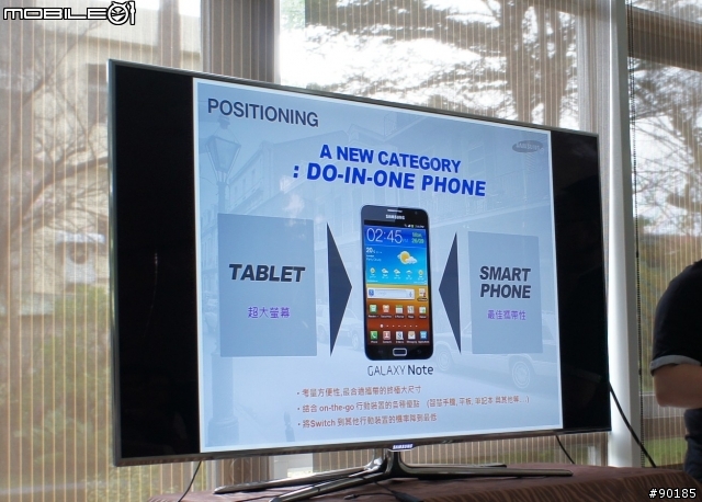 爆炸性行動數位通訊SAMSUNG Galaxy Note試用體驗會~新竹場