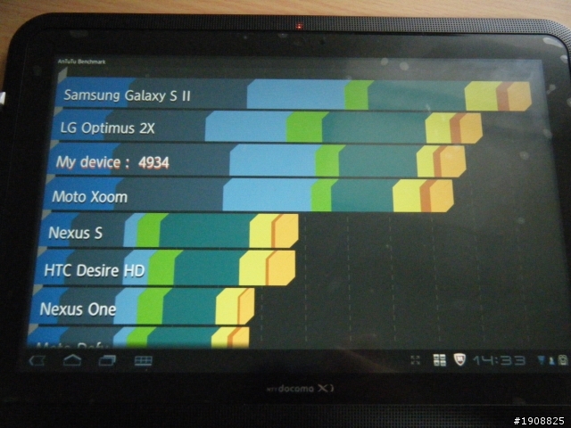 [不專業開箱照]之防水Fujitsu Arrows Tab LTE F-01D android平板