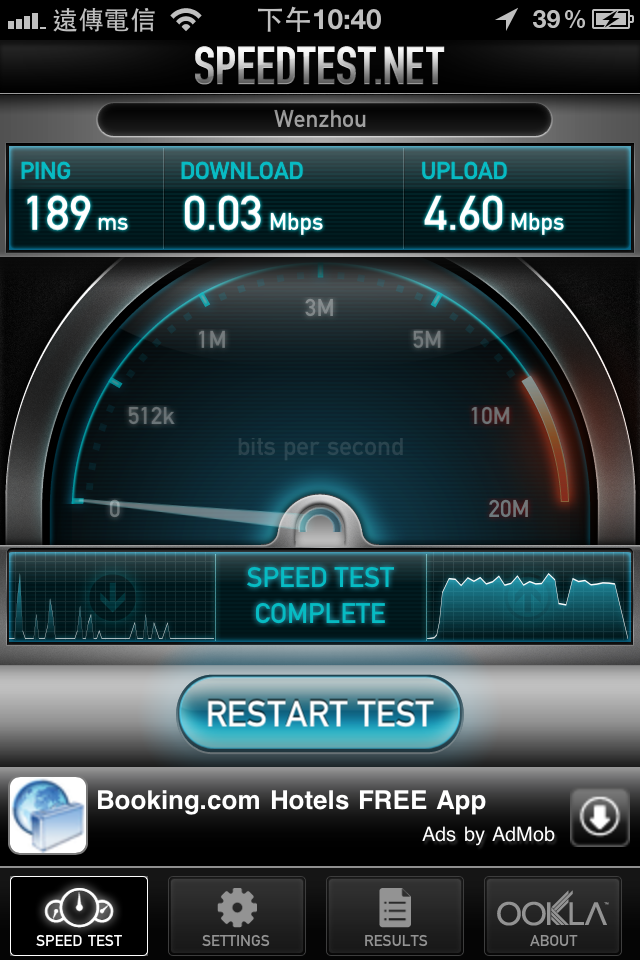 請問網路這樣是發生什麼事了?