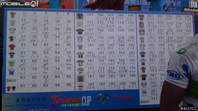 2011 Taiwan CUP 照片分享