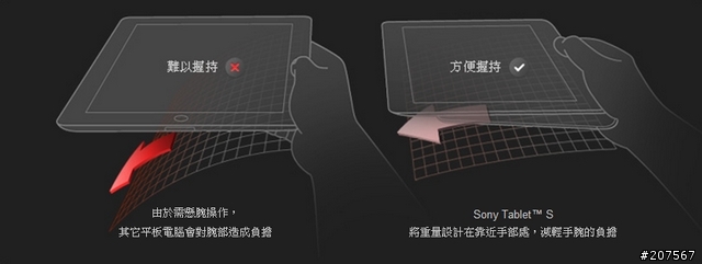 [體驗會分享]動感曲線,極致功能,絕對讓你hold住..It's Sony Tablet S
