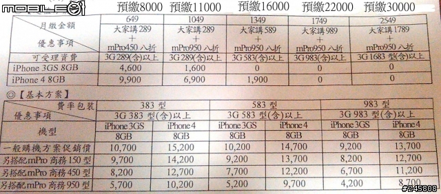 中華電信 iPhone4 8G價格出來了!!