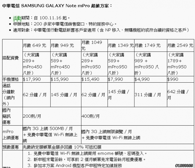 分享文更新 - 跨界再生 -Samsung GALAXY Note 體驗分享(台北)