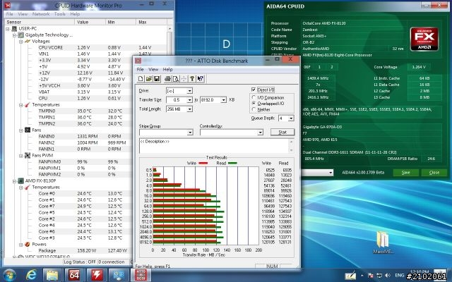 分享巴扣牌推土機、中文Win8系統蹦出新滋味(新增空冷hyper 612 pwm基本、大超5G溫度)
