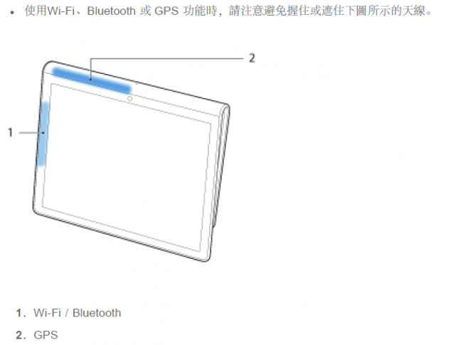 如果重來，我絕不再選擇SONY Tablet S