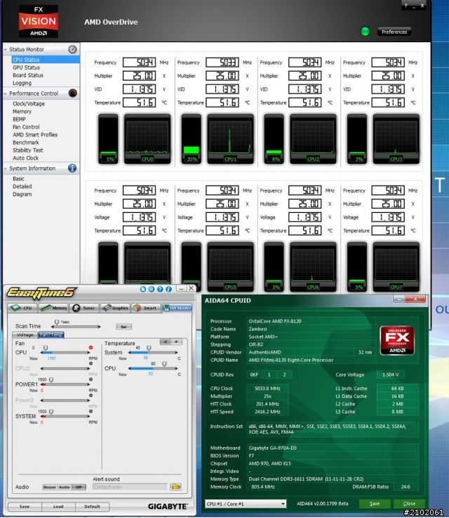 分享巴扣牌推土機、中文Win8系統蹦出新滋味(新增空冷hyper 612 pwm基本、大超5G溫度)
