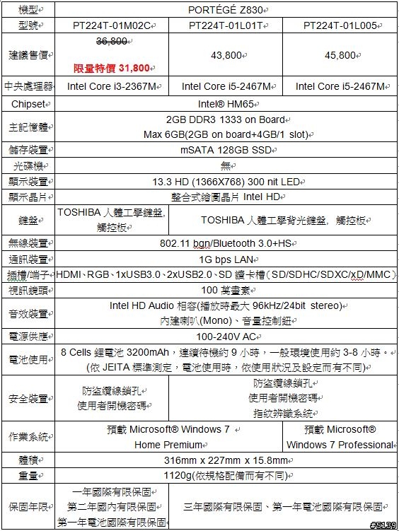 日系Ultrabook Toshiba Z830 規格與價錢公布