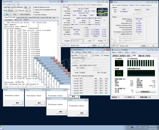 [狂]: Asus Rampage IV Extreme +i7-3960x.簡略教學含極限測試