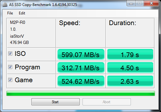 [簡測] Plextor M2P 256GB 組RAID 0 爽度爆表