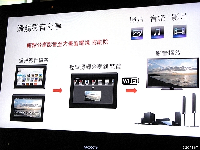 [體驗會分享]動感曲線,極致功能,絕對讓你hold住..It's Sony Tablet S
