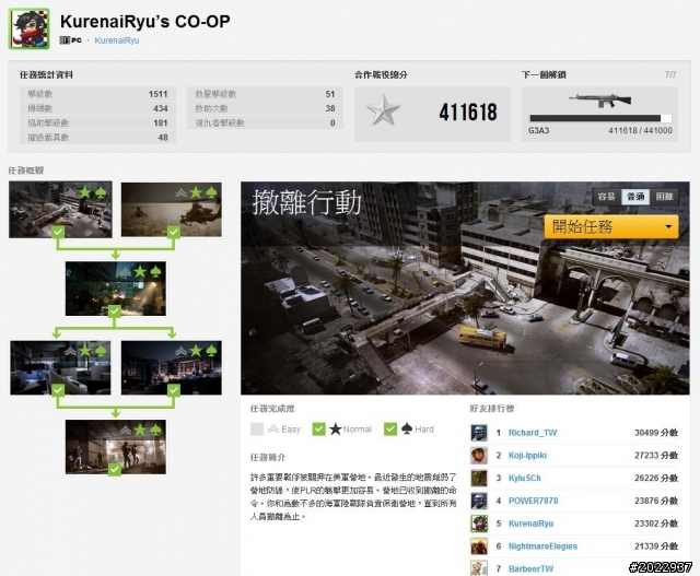 穿越戰火生死線 PC版《戰地風雲3》入門導覽