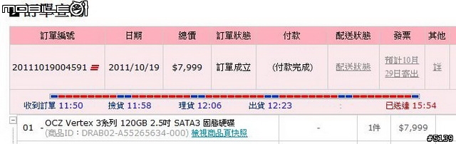 [開箱]OCZ Vertex 3 高速SSD on VAIO SB升級分享