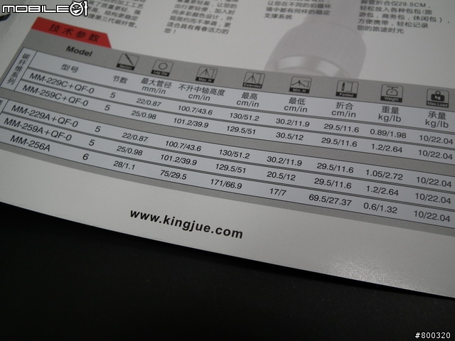 [分享] 收摺不到30cm?!的旅遊腳架 Kingjue MM-259A 勁捷 鎂合金腳架