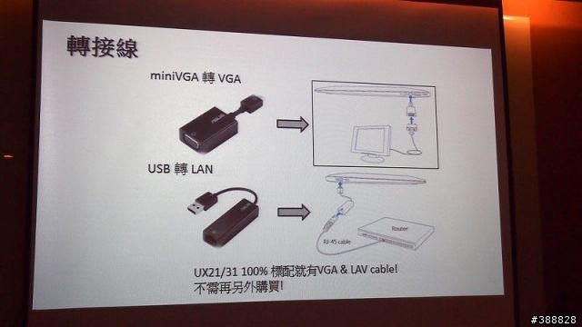 ASUS Focus Group再臨，簡單分享 - 筆電篇