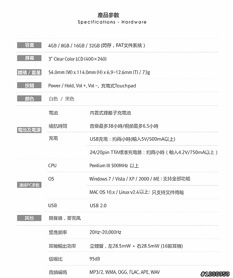 COWON iAudio 10 - 好像全台首開吔!!