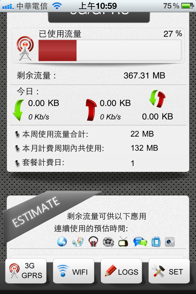 [請教]IPONE4 升級到 IOS5 網路流量暴增