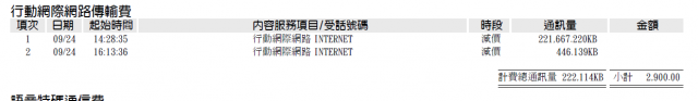 有用威寶電信單日上網吃到飽的朋友請小心，小弟就這樣被超收帳單了  (事件已落幕)