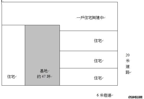 購地自建房屋計劃...請教大家......
