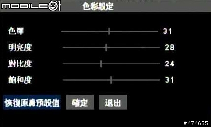 [開箱文] 在好市多看到的K牌4路H.264 DVR...圖有點多