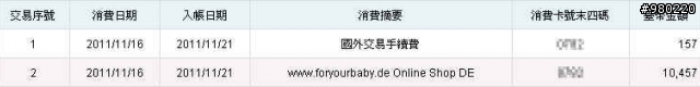 在www.foryourbaby.de買安全座椅過程