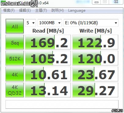 【開箱】ASUS Zenbook 13.3吋 & 11.6吋 金屬禪書