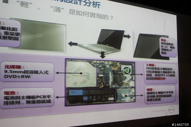 【體驗會分享】輕薄、效能、外形、質感 ——Dell XPS 14Z 體驗會分享