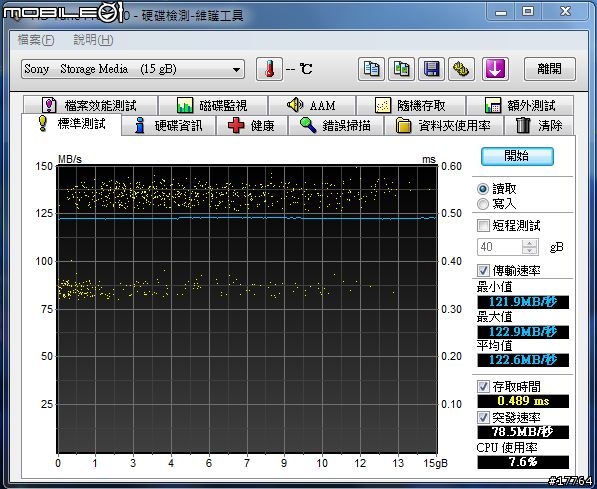 『絕對質感』SONY USM16GQ USB3.0隨身碟