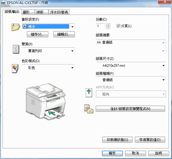 [ 第一次開箱 ]Epson CX17NF 彩色 LED 複合機
