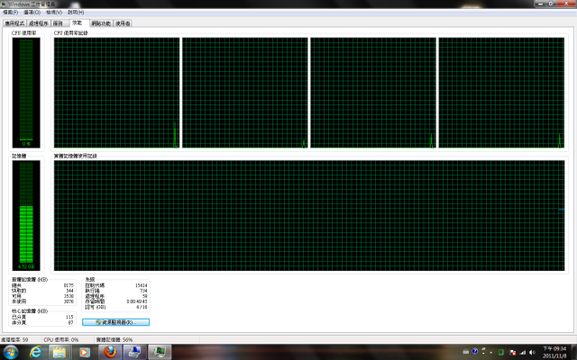 使用 RAMDisk遇到很大的問題!有高手幫忙一下嗎?