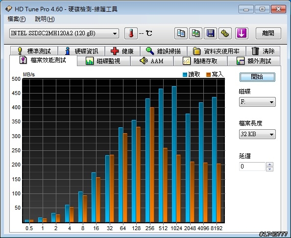 [測試] Intel SSD 510 搭載Windows 8的極速魅力