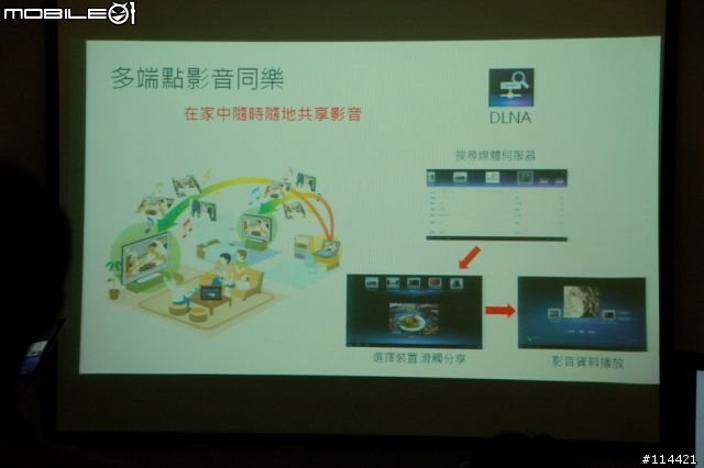 【體驗】超乎想像，科技整合的 SONY Tablet S 好用好拿 台北體驗會實錄