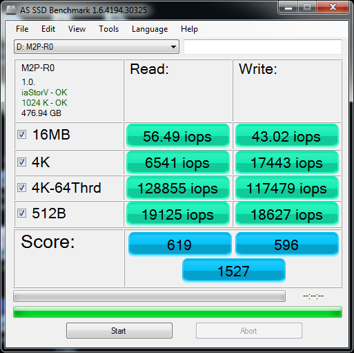 [簡測] Plextor M2P 256GB 組RAID 0 爽度爆表