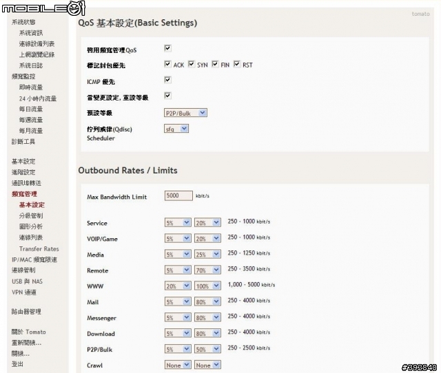 Asus RT-N16服用番茄後有些便秘... 懇求解藥