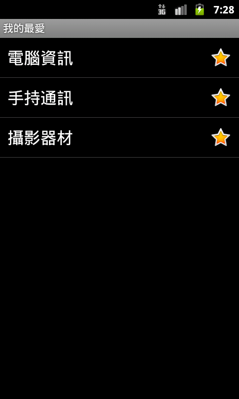 [1/4][01拜] Mobile01市集瀏灠器