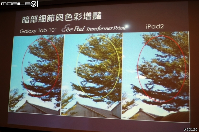 ♛動靜雙全♛~圖解~nVIDIA Tegra3四核與至尊變形平板ASUS Transformer Prime雙重新品體驗會