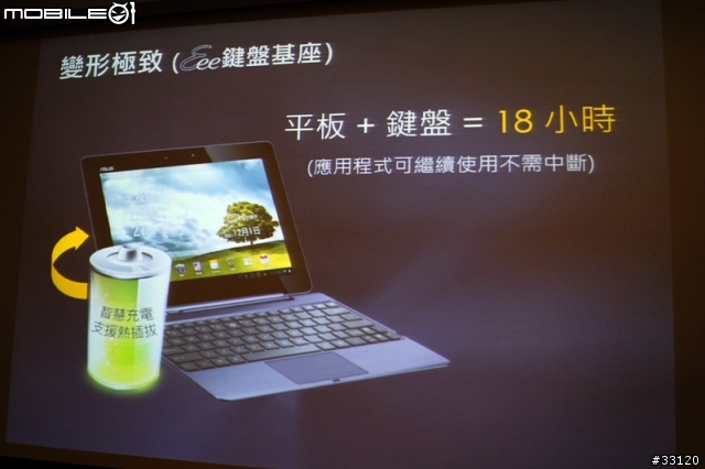 ♛動靜雙全♛~圖解~nVIDIA Tegra3四核與至尊變形平板ASUS Transformer Prime雙重新品體驗會