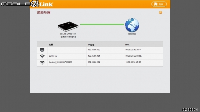 miiiCasa我家的私有雲D-Link DWR-117