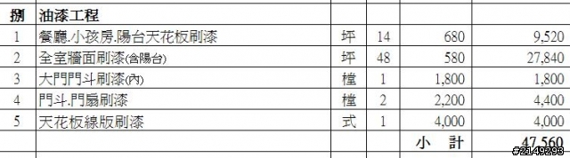 冷氣、裝潢估價單問題