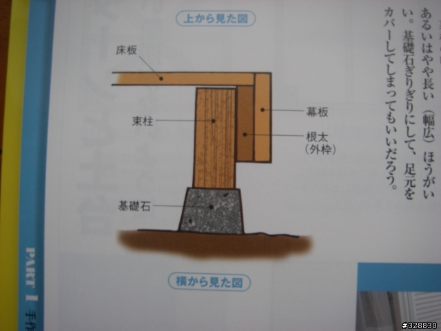 庭院地基材料請教