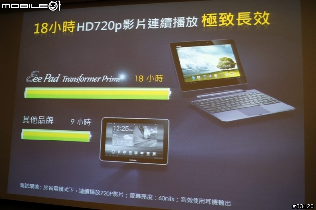 ♛動靜雙全♛~圖解~nVIDIA Tegra3四核與至尊變形平板ASUS Transformer Prime雙重新品體驗會