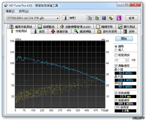 [當好人]幫朋友的SONY CW16筆電升級Momentus XT硬碟