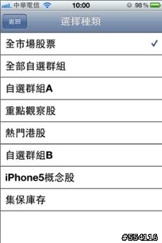 [推薦軟體] 點金靈iPhone / iPad版更新支援iPhone4S