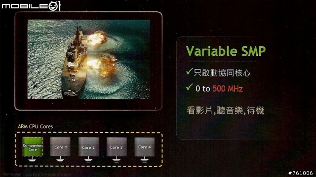 【出門走走】NVIDIAⓇ TEGRAⓇ3 超速行動體驗會-補上一段影片