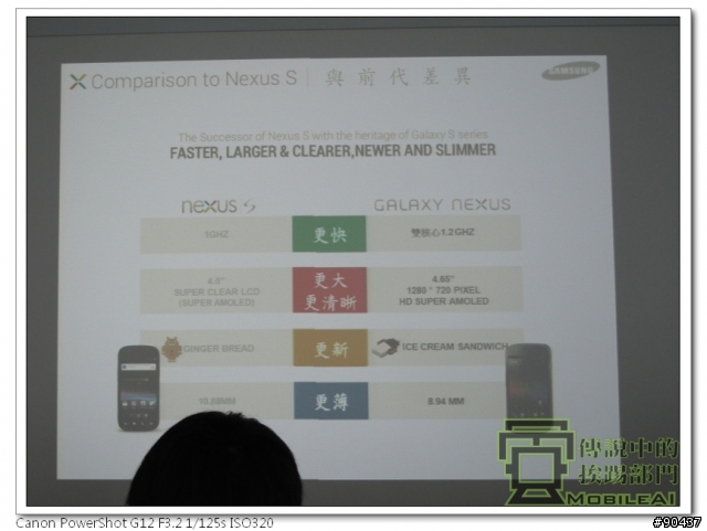 『體驗』iPhone 4s 莫敢不從，Galaxy Nexus 既出誰與爭鋒！
