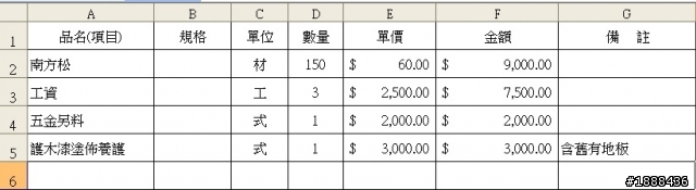 煩請幫我看看以下南方松的報價是否合理?