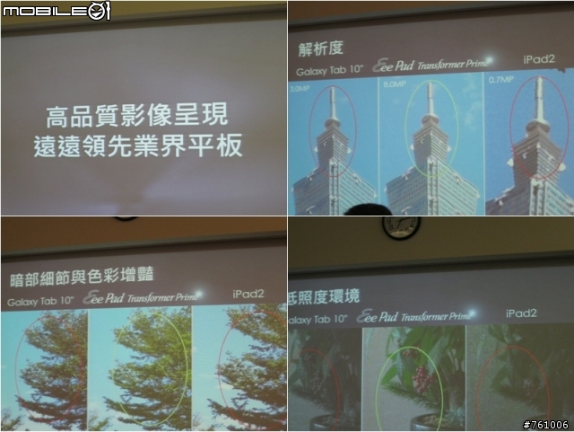 【出門走走】NVIDIAⓇ TEGRAⓇ3 超速行動體驗會-補上一段影片