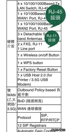請問Draytek居易2920Vn（有voip功能）是不是就可以不用裝中華小烏龜了