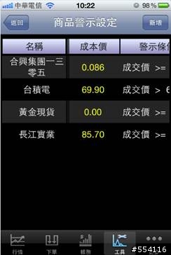 [推薦軟體] 點金靈iPhone / iPad版更新支援iPhone4S